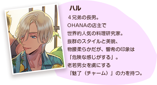 ハル